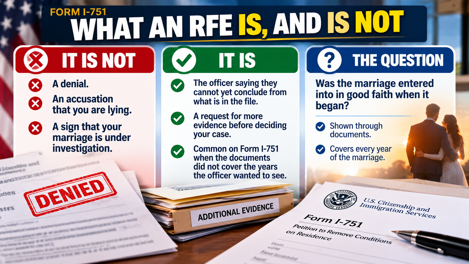 , I-751 RFE: What USCIS Is Actually Asking For