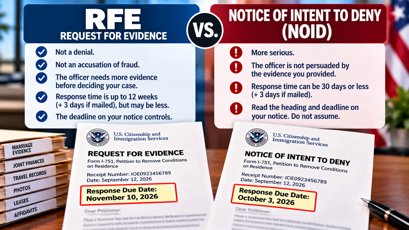 , I-751 RFE: What USCIS Is Actually Asking For